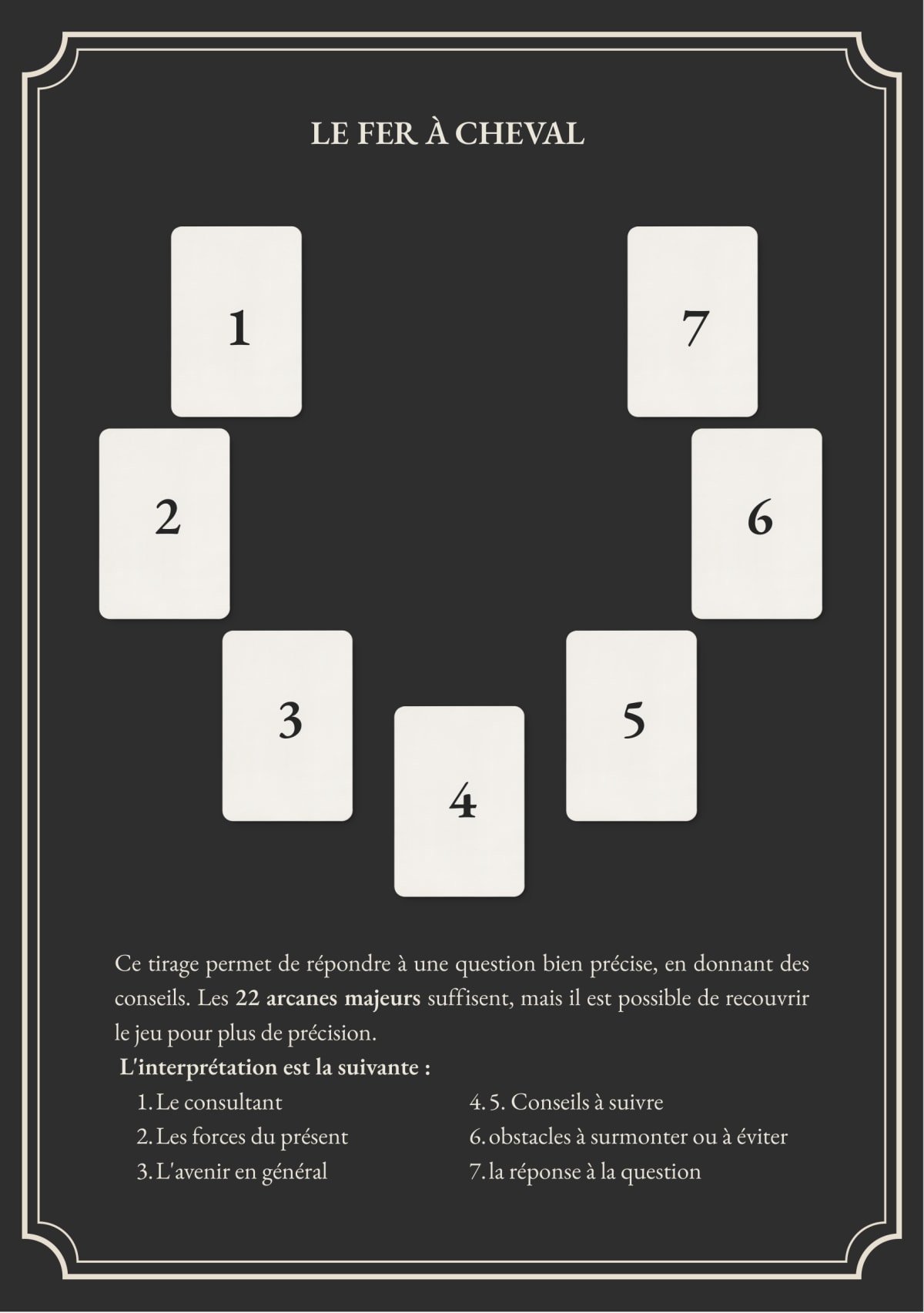 Lecture en fer à cheval